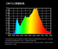 Luz LED para selfies Iluminación portátil para móvil RGB para fotografía en vivo - details 11