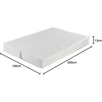 Colchón 130x190 para Sofá Cama, 13 cm de Altura, Tela Strech con Ribete de Seguridad - details 5