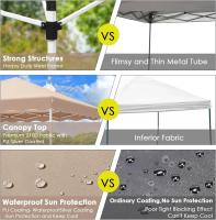 Tenta de Gazebo Instantánea de 3x3M Tu Refugio al Aire Libre Plegable con Bolsa y Sandbags - details 14