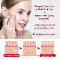 OUHOE Retinol Eye Stick reparación de la piel de los ojos reafirmante y aclaramiento de ojeras con líneas finas crema hidratante tierna para el cuidado de los ojos - details 7