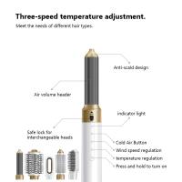 Peine de Aire Caliente de 6-en-1 Estilizador Multi-Funcional para Alizar y Enderezar el Cabello - details 7