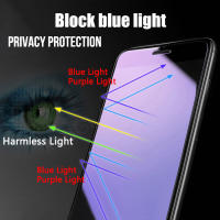 Protector de Pantalla de Vidrio Templado Anti Luz Azul para iPhone Protección de Ojos Clara - details 1