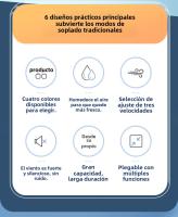 Ventilador de Refrigeración de Agua al Aire Libre Recargable USB Plegable de Mano - details 1