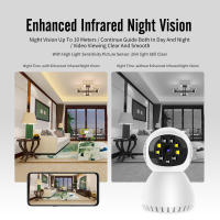 Cámara WiFi de doble banda 5G 1080P visión nocturna a todo color + monitoreo remoto del teléfono móvil, detección inteligente del cuerpo humano + voz bidireccional, cámara de red inalámbrica interior - details 1