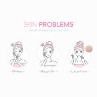 Kit Premium 6 en 1 de Cuidado Facial con Sakura Japonés - Suero + Crema Contorno Ojos + Limpiador Hidratante, Tratamiento Completo para Piel Radiante e Hidratada - LAIKOU - details 2