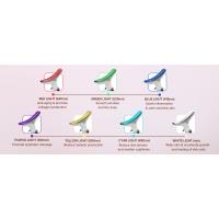 7 Color Beauty Device for Face &amp; Neck