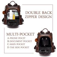 Anti-robo Mujer Mochila de Cuero de pu mochila de Bolsa de mano Mochilas Casual Bolsa de viaje Messenger Bag Mochila - details 5