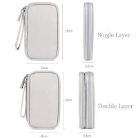 Bolsa de almacenamiento para dispositivos electrónicos, estuche organizador Digital para auriculares, tarjetas SD, unidades de cables USB, Kit de viaje, bolso de embrague - details 1