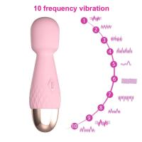 Vibrador de Huevo Saltarín Masajeador de Varilla para Mujeres Estimulador de Clitoris y Playa G-spot Juguetes para Adultos Tienda de Sex - details 22