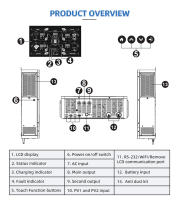 Anern Inversor Solar Híbrido 10.2KW, 48V, Fuera de la Red, 230Vac, PV, Construido En 160A, MPPT, Onda Sinusoidal Pura 500 Voc - details 4