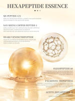 Conjunto de Cuidado de la Piel Refrescante de 6 Esencia de Peptidos Collagen para Mejorar las Líneas Finas Hidratación y Nutrición - details 3