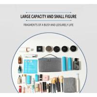 Bolsa de Inodoro de Viaje al Aire Libre Bolsa de Maquillaje de Gran Capacidad Impermeable de Tela Oxford Organizador de Empaquetado de Cosméticos para Mujeres - details 1