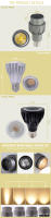 Aladin Luces de Foco Ajustables 2pcs LED PAR20 Luminaria de Aluminio para Restaurante - details 1