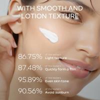 1 Uds Sakura Sunscreen30g crema hidratante y aislante protector solar Facial loción de aislamiento crema hidratante brillante - details 1