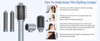 Secador de Pelo Iónico 5 en 1 Secado Rápido 110000 RPM, Alto Nivel de Iones, Ideal para Viaje y Casa Adecuado para Cabello Recto y rizado - details 4