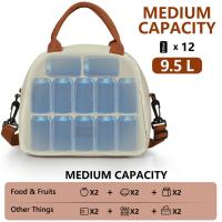 Bolsa de almuerzo isotérmica, bolsa de almuerzo impermeable, fiambrera isotérmica, bolsa de almuerzo reutilizable portátil, con - details 4