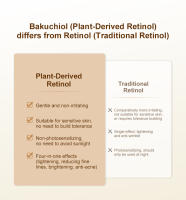 Crema Facial de Retinol Antiedad Instantánea, Desvanecimiento de Arrugas, Hidratación y Suavización - details 4