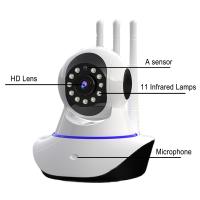 Minicámara Wifi con Monitor de bebé, 3 antenas, visión nocturna, IP, Vigilancia, protección de seguridad para el hogar inteligente, pix-link, RW107P - details 5