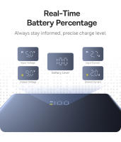 Baseus PD20W Carga Rápida Batería de Litio-Ion de 10000mAh con Pantalla Digital - details 4