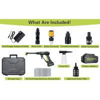 What are included!