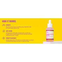 How it workds: Smooth, Anti-aging, and Target Blemishes