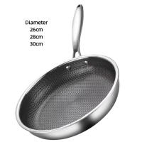 Sartén de 26/28/30cm, olla multifuncional de panal sin recubrimiento, olla de cocina de carne gruesa de acero inoxidable, Cocina de Inducción de Gas - details 0