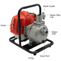 Bomba de Agua de Alta Potencia de 1400W Motor de Doble Troke con Cilindro Único - details 3