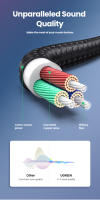 UGREEN Cable de Audio Conector Masculino-Masculino Longitud de 0.5m/1m/1.5m/2m - details 6