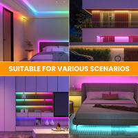 Tira de LED RGB de Alta Densidad GAHADA Control Remoto de 24 Teclas Luces Modernas con Efectos de Cambio de Color Iluminación y Decoración - details 8