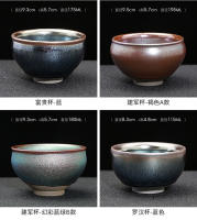 Taza de té azul y blanca única de hielo negro maestro de color esmaltado Jingdezhen, transformada de horno a edificio - details 37