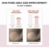 Skin1004 Madagascar Centella 7.1 fl.oz Suplemento transparente, 210 ml para queratina y pieles sensibles - details 4