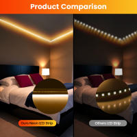 GAHADA Tiras de Neón LED Flexibles Impermeables 24V 2835 120LEDs/m Ideal para Decoración de Hogar DIY - details 3