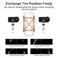 Sensor solar TPMS Sistema de monitoreo de neumáticos de coche Sensores externos de presión de neumáticos para TMPS de 4 ruedas - details 12