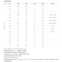 Zapatillas deportivas informales de malla transpirable para correr para parejas de gran tamaño, con suela de aire acolchada, para hombres y mujeres - details 18
