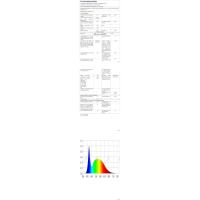 50W Plafon LED Techo Regulable, Lampara Techo con Mando a Distancia 3000K-6500K 59cm, Moderno Lamparas de Techo Salon Cuadrado para Dormitorio Salon Baño Cocina Comedor Pasillo - details 36