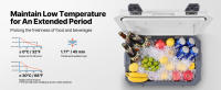 SucceBuy Enfriador portátil de 45 QT con ruedas, diseño aislado para retención de hielo, asas duraderas y portavasos incorporados - details 3