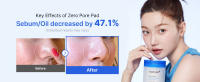 zero pore pad