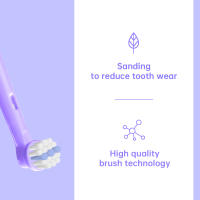 Cabezas de Cepillo Dental Eléctrico de Precisión Multicolor Compatibles con Oral B Profesional Care 500, 550, 1000, 3000 Material de Plástico Hecho en China - details 4