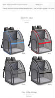 Mochila De Transporte para mascotas, bolsa transpirable de doble hombro para gato - details 10