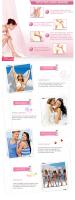 Depiladora corporal 4 en 1 para mujeres, maquinilla de afeitar eléctrica para vello de axila, Bikini, piernas, vello público - details 9