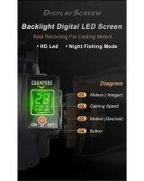 HISTAR-carrete de pesca de frenado magnético Titan, rueda de balsa larga fundida 4,3: 1 relación 9 BB, retroiluminación Digital LED, cuerpo de Metal completo - details 2