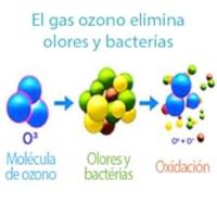 almohada viscoelastica con ozono