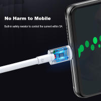 Cable de carga rápida USB tipo C para móvil, Cargador rápido 5A para Xiaomi 12T, 11T, 11, 12, 13, Samsung A53, A52, A33, A13, A03, S23 Ultra,S22 Ultra,S20, S21 FE,Note 10 Plus, A54, A34, Huawei teléfono Android tipo C - details 7