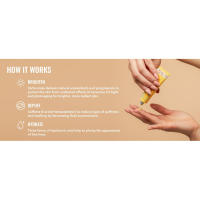 How it works: Brighten, Depuff and Hydrate