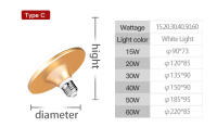 Bombillas LED E27 2PCS Lámpara UFO 220V Bombilla de 20W 30W 40W 50W Súper Brillante para Iluminación de Casa en Cocina y Habitación Color Blanco Fabricado en China - details 19