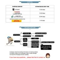 Bálsamo en barra para eliminación instantánea de arrugas, reafirmante, antienvejecimiento, se desvanece, líneas finas, hidratante, aprieta la piel, productos cosméticos para el cuidado - details 15