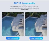 Cámara WiFi de 5MP, lente Dual, seguridad, visión nocturna, cámaras de vigilancia a Color, seguimiento humano automático AI, cámara de vídeo interior Onvif - details 2