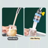 Mejoras para el hogar del aireador del grifo de la cocina del mezclador del purificador de agua de 6 capas - details 5