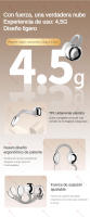 SANLEPUS Auriculares Inalámbricos con Clip, Auriculares Bluetooth 5.3 con Micrófono HD, HiFi Estéreo y Pantalla LED, Ajuste Cómodo, Auriculares para Deportes y Correr, Compatibles con Android, iPhone, Xiaomi, Samsung y Huawei - details 5