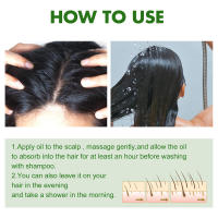 Nutre y fortalece el cabello, proporcionando un cuidado suave y esponjoso. Aceite esencial para el cuidado del cabello. - details 2
